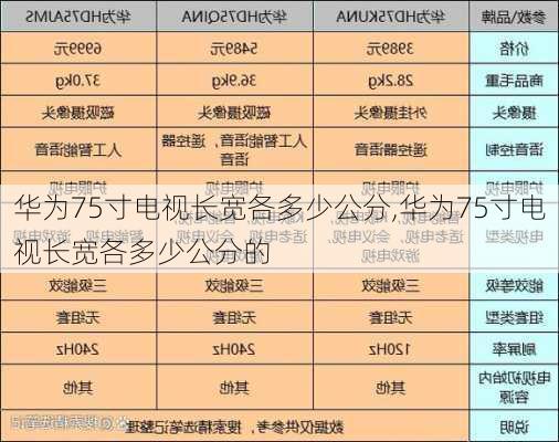 华为75寸电视长宽各多少公分,华为75寸电视长宽各多少公分的