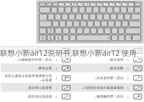 联想小新air12说明书,联想小新air12 使用