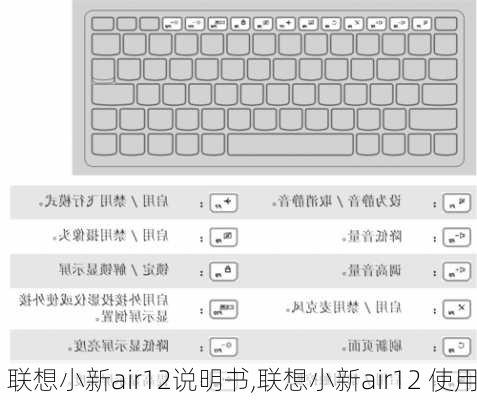 联想小新air12说明书,联想小新air12 使用