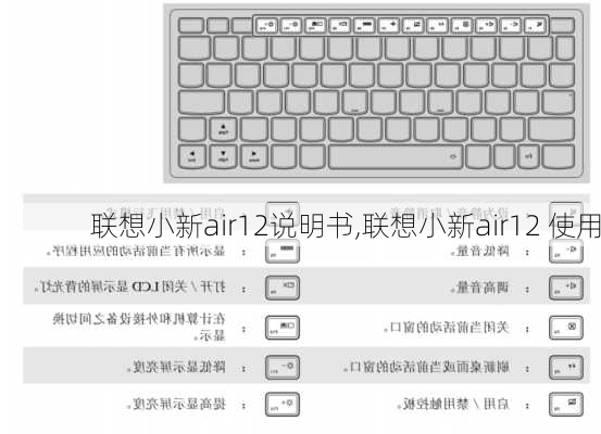 联想小新air12说明书,联想小新air12 使用