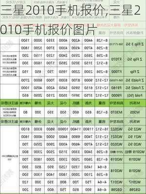 三星2010手机报价,三星2010手机报价图片