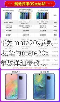 华为mate20x参数表,华为mate20x参数详细参数表