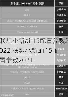 联想小新air15配置参数2022,联想小新air15配置参数2021