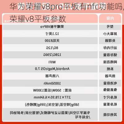 华为荣耀v8pro平板有nfc功能吗,荣耀v8平板参数