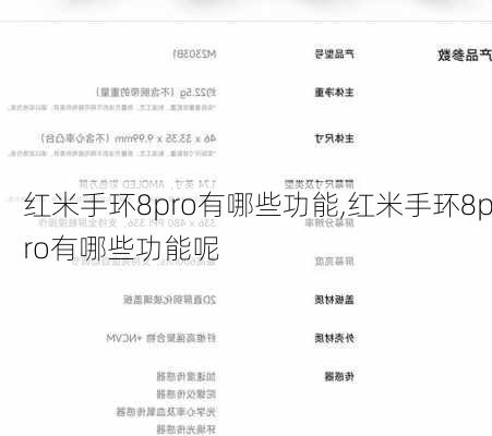 红米手环8pro有哪些功能,红米手环8pro有哪些功能呢