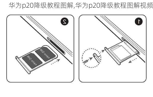 华为p20降级教程图解,华为p20降级教程图解视频