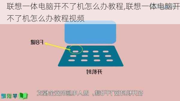 联想一体电脑开不了机怎么办教程,联想一体电脑开不了机怎么办教程视频