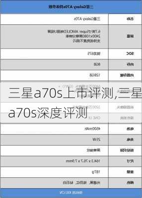 三星a70s上市评测,三星a70s深度评测