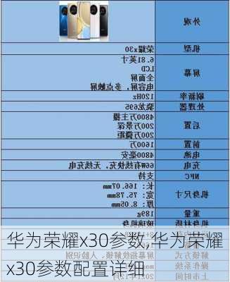 华为荣耀x30参数,华为荣耀x30参数配置详细