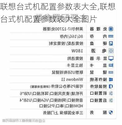 联想台式机配置参数表大全,联想台式机配置参数表大全图片