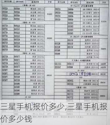 三星手机报价多少,三星手机报价多少钱