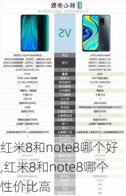 红米8和note8哪个好,红米8和note8哪个性价比高