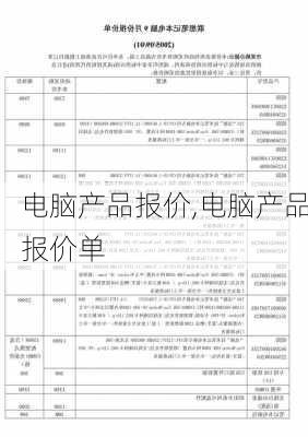 电脑产品报价,电脑产品报价单