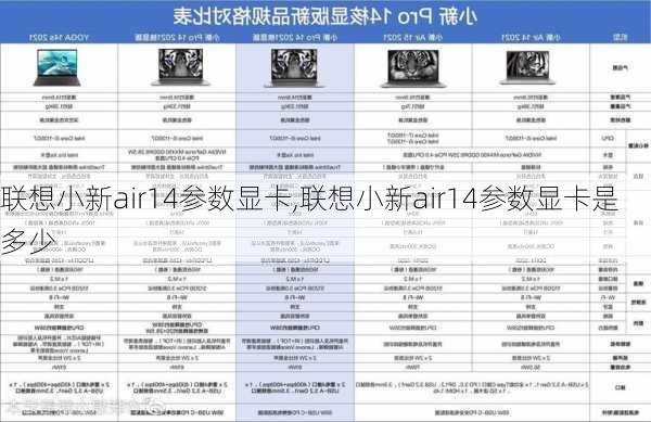 联想小新air14参数显卡,联想小新air14参数显卡是多少