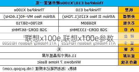 联想x100e,联想x100e参数