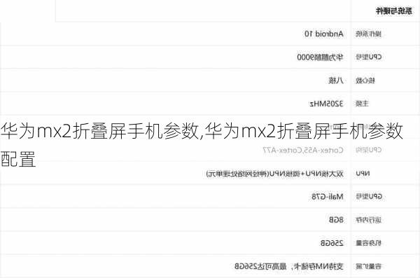 华为mx2折叠屏手机参数,华为mx2折叠屏手机参数配置