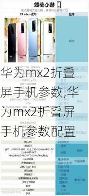 华为mx2折叠屏手机参数,华为mx2折叠屏手机参数配置