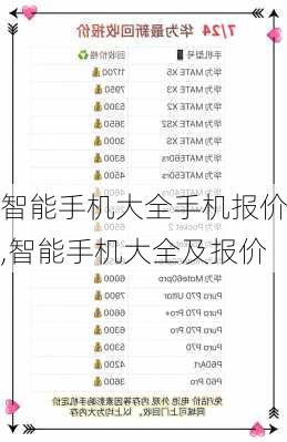 智能手机大全手机报价,智能手机大全及报价