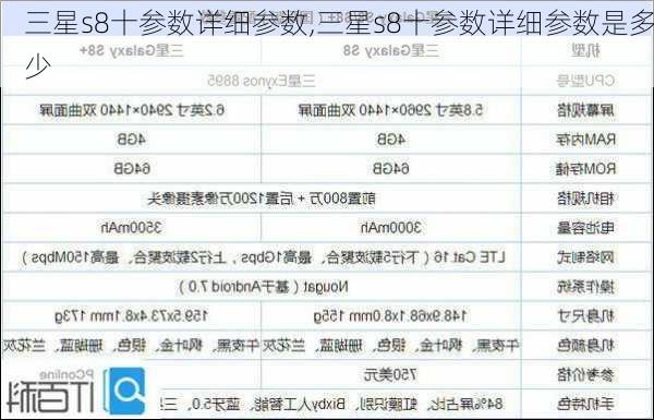 三星s8十参数详细参数,三星s8十参数详细参数是多少