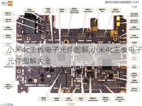 小米4c主板电子元件图解,小米4c主板电子元件图解大全