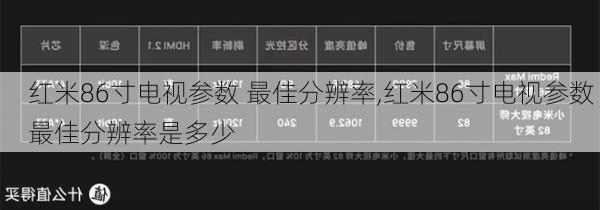 红米86寸电视参数 最佳分辨率,红米86寸电视参数 最佳分辨率是多少