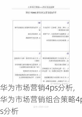 华为市场营销4ps分析,华为市场营销组合策略4ps分析