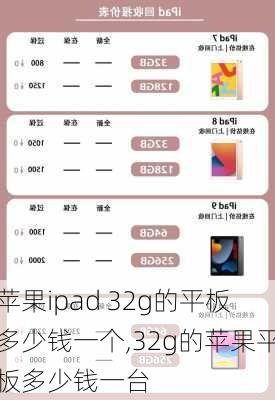 苹果ipad 32g的平板多少钱一个,32g的苹果平板多少钱一台