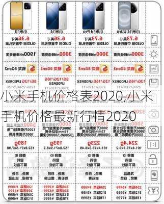 小米手机价格表2020,小米手机价格最新行情2020