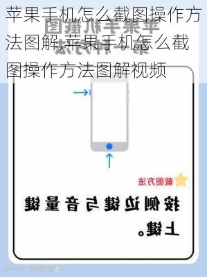 苹果手机怎么截图操作方法图解,苹果手机怎么截图操作方法图解视频