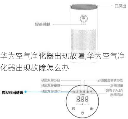 华为空气净化器出现故障,华为空气净化器出现故障怎么办