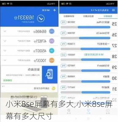 小米8se屏幕有多大,小米8se屏幕有多大尺寸