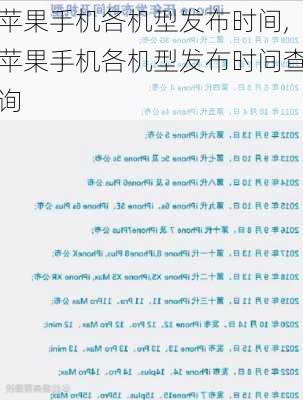 苹果手机各机型发布时间,苹果手机各机型发布时间查询