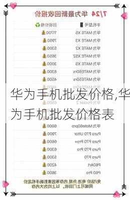 华为手机批发价格,华为手机批发价格表