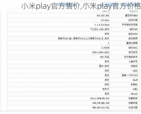 小米play官方售价,小米play官方价格