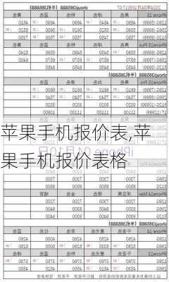 苹果手机报价表,苹果手机报价表格