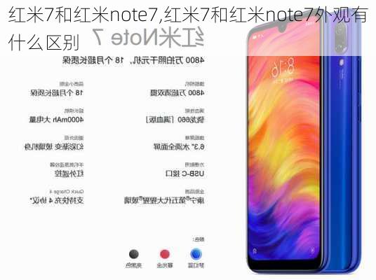 红米7和红米note7,红米7和红米note7外观有什么区别