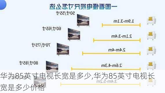 华为85英寸电视长宽是多少,华为85英寸电视长宽是多少价格