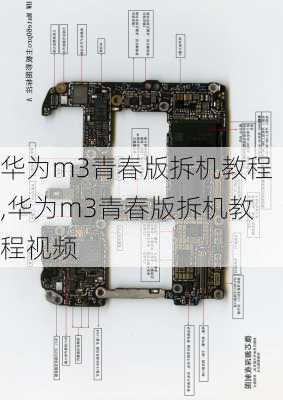 华为m3青春版拆机教程,华为m3青春版拆机教程视频