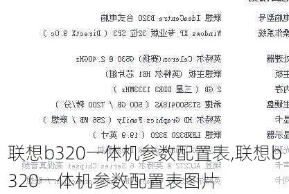 联想b320一体机参数配置表,联想b320一体机参数配置表图片