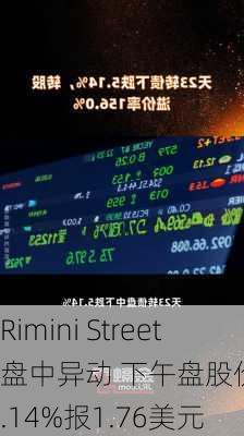 Rimini Street盘中异动 下午盘股价大跌5.14%报1.76美元