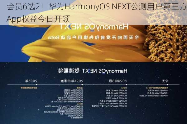 会员6选2！华为HarmonyOS NEXT公测用户第三方App权益今日开领