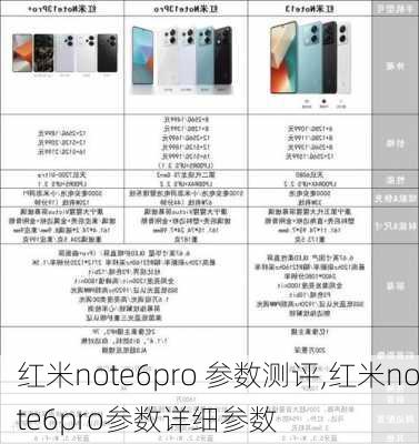 红米note6pro 参数测评,红米note6pro参数详细参数