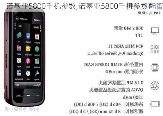 诺基亚5800手机参数,诺基亚5800手机参数配置