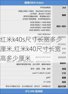 红米k40s尺寸长宽多少厘米,红米k40尺寸长宽高多少厘米