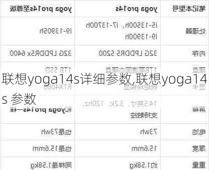 联想yoga14s详细参数,联想yoga14s 参数