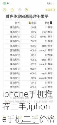 iphone手机推荐二手,iphone手机二手价格