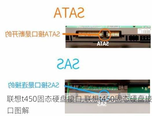 联想t450固态硬盘接口,联想t450固态硬盘接口图解