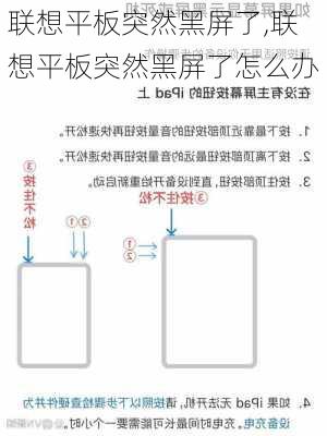 联想平板突然黑屏了,联想平板突然黑屏了怎么办