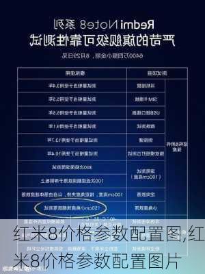 红米8价格参数配置图,红米8价格参数配置图片