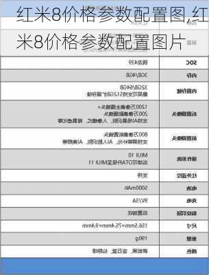 红米8价格参数配置图,红米8价格参数配置图片